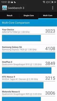 設(shè)計和做工是最大亮點——魅藍(lán)E全面評測
